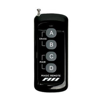 Foto: PMI Magic Remote