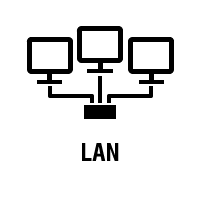 lan